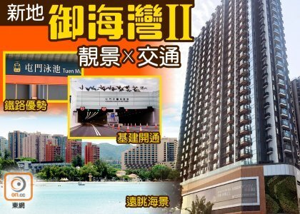 【新盤追擊】拆解新地御海灣II潛力