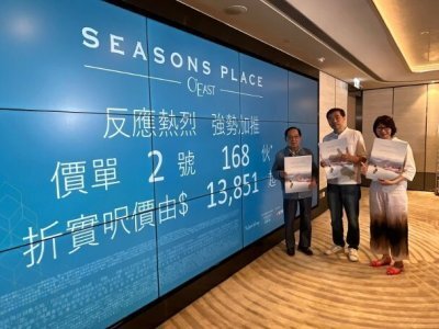 日出康城SEASONS PLACE兩日收票3千　再加推168伙