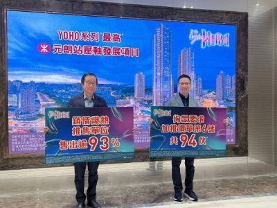 The YOHO Hub II加推94伙　折實均價15127元