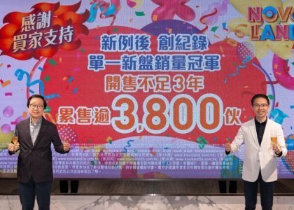 雷霆：NOVO LAND系列累售3835伙　套現逾225億元