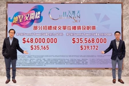 天璽‧天第2期售出2伙四房大宅　單日吸金逾8300萬