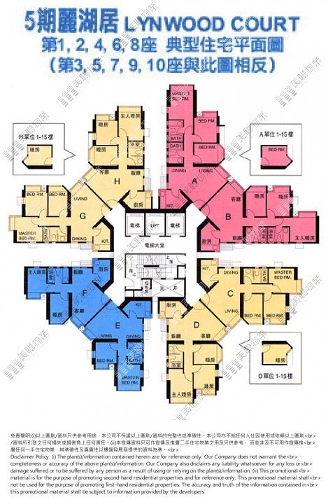 Kingswood Villas, Flat C, 34/f, Block 6, Sherwood Unit transaction records