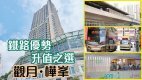 【觀月・樺峯】鐵路優勢升值之選