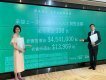 將軍澳日出康城新盤首批提供138伙　折實平均呎價14488元
