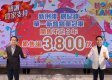 雷霆：NOVO LAND系列累售3835伙　套现逾225亿元