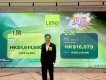 荃灣形瑨首張價單推出110伙　一房入場費461萬元