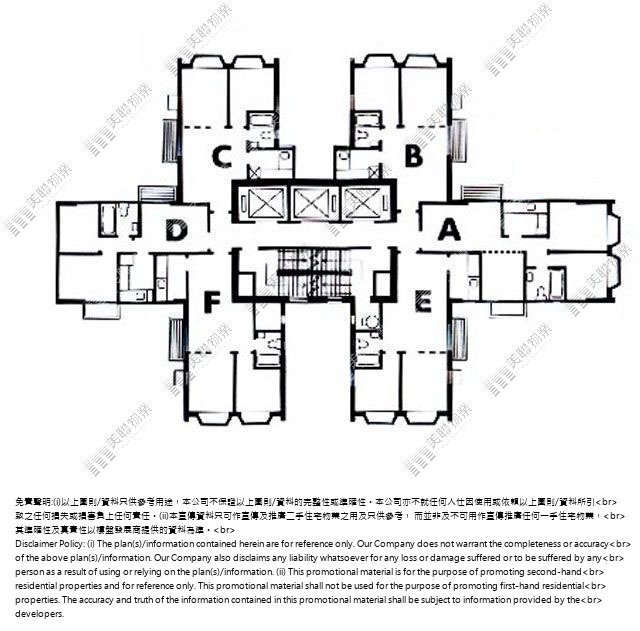 沙田中心平面圖