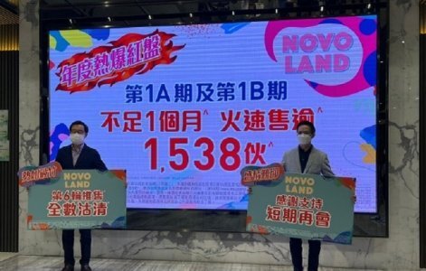 NOVO LAND首两期共沽1538伙 料年底前再推新一期应市