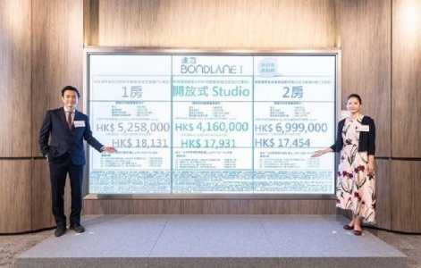 長沙灣連方I首批涉50伙 折實售價416萬起