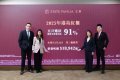 皇都加推價單5號共63伙 落實周日三輪銷售20伙