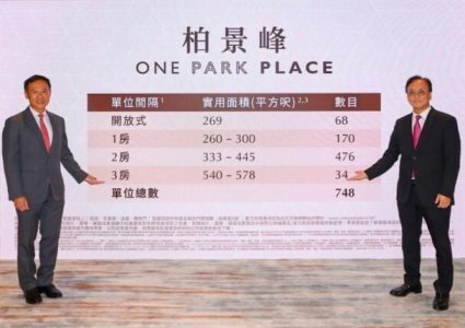 柏景峰部署本月開售 或日內開放示位予傳媒參觀