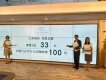 PALO SPRINGS加推33伙 周日首輪銷售100伙