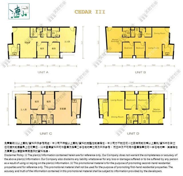 (未分期)|Cedar III ( CIII )|1/F-Ph/F|Cedar III ( CIII ) 1/F-Ph/F