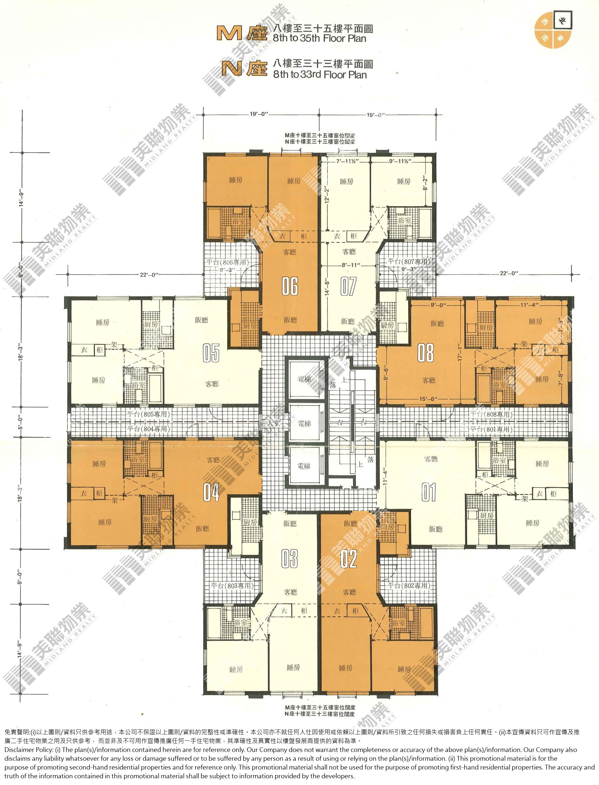 (未分期)|N座|8/F-33/F|N座 8/F-33/F