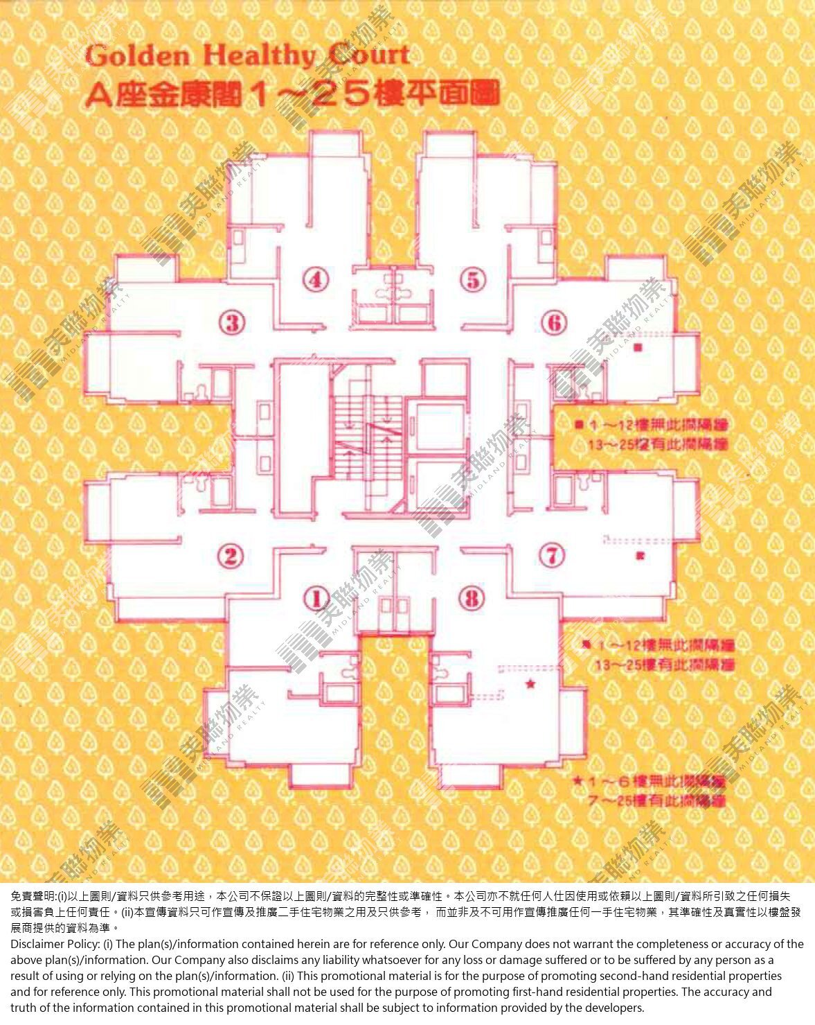 一期|金康閣(A座)|1/F-25/F|一期 金康閣(A座) 1/F-25/F