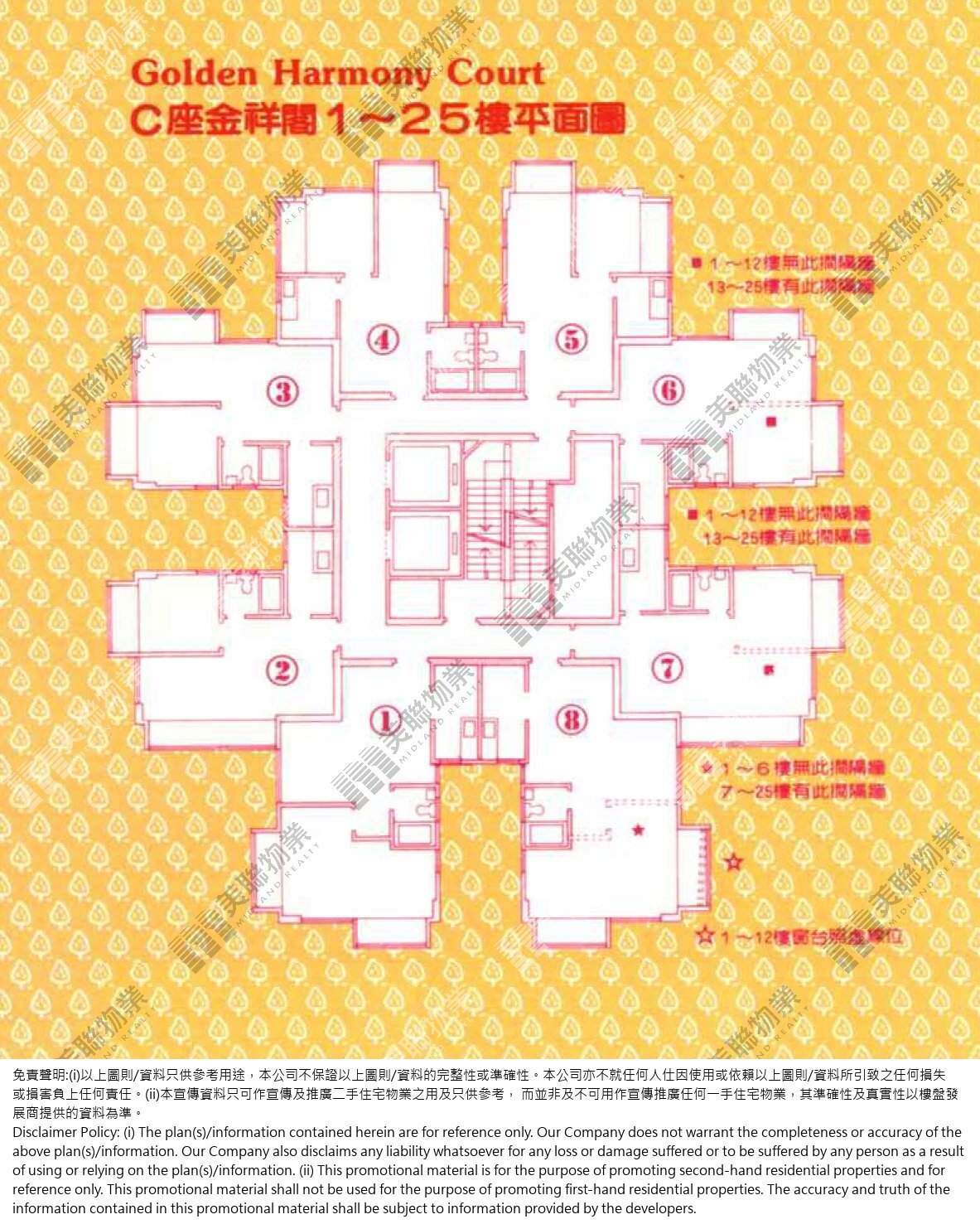一期|金祥閣(C座)|1/F-25/F|一期 金祥閣(C座) 1/F-25/F